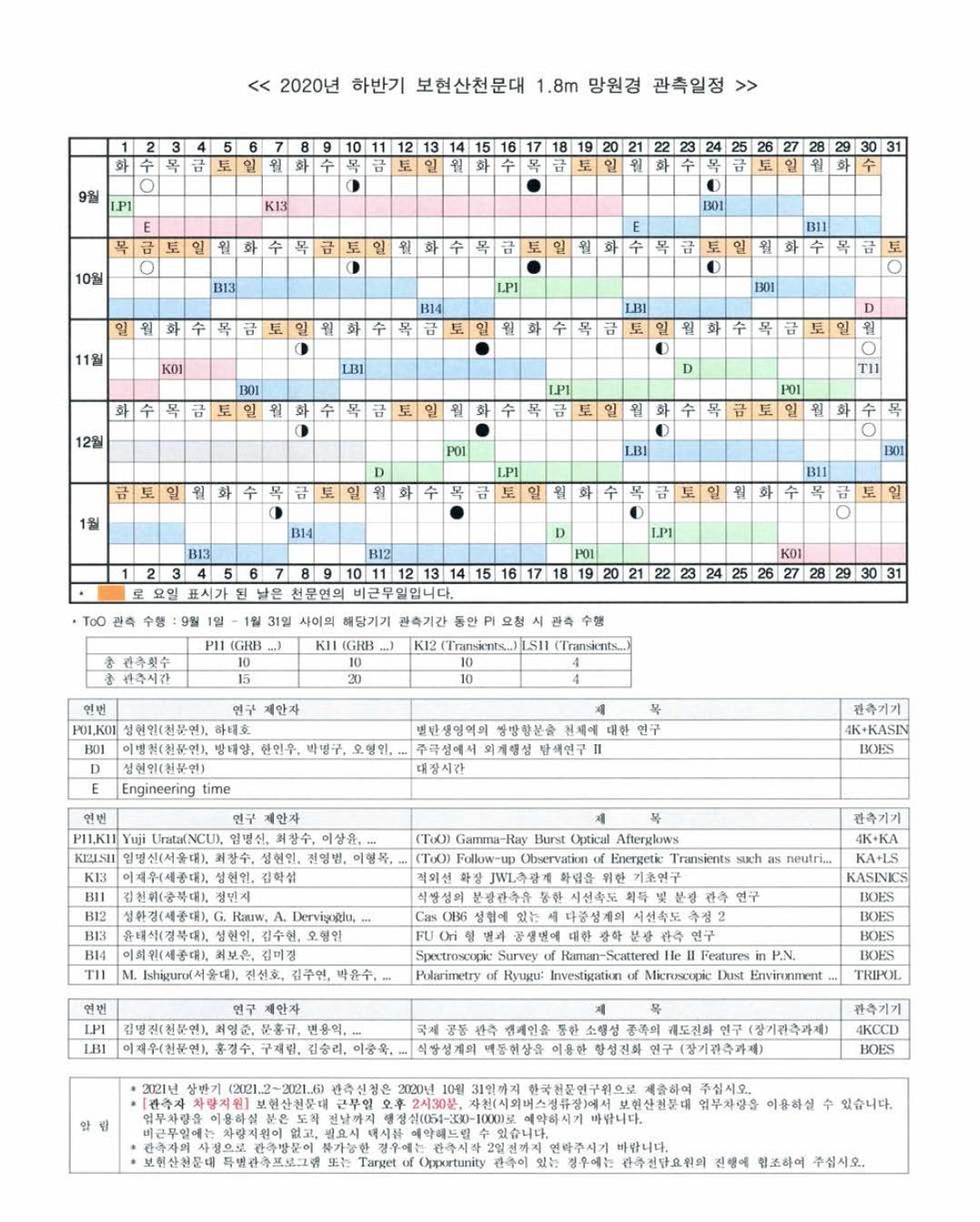 2020년 하반기 1.8m 망원경 관측일정