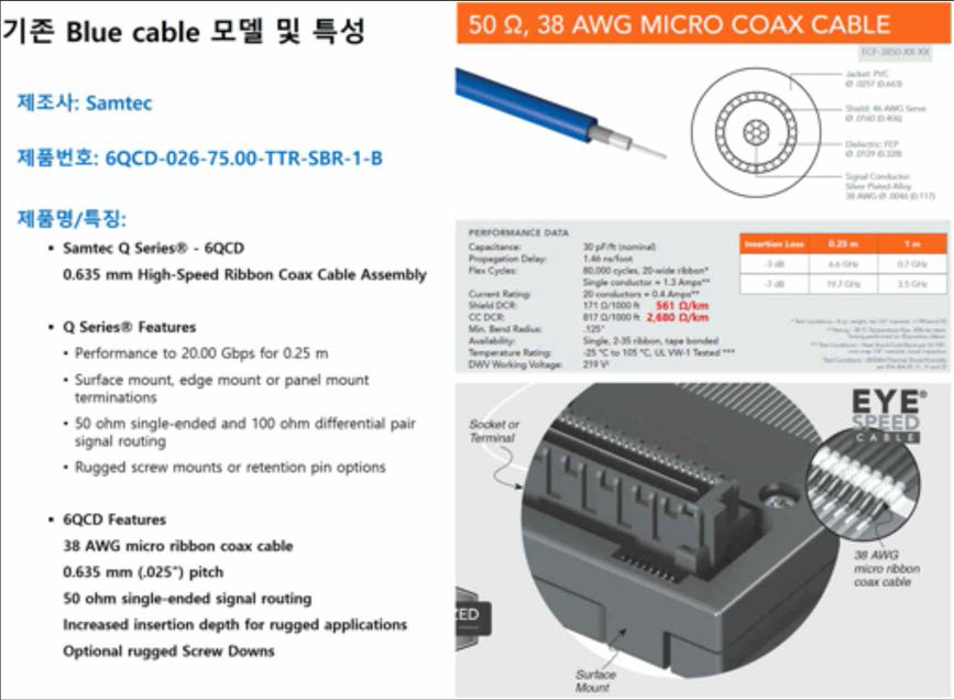 기존 CCD 케이블 블루케이블 제품정보 및 케이블 특징