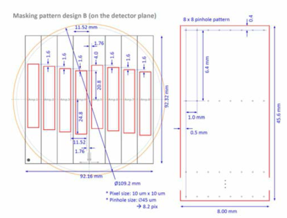 핀홀 마스크 B 설계(CCD 기준)
