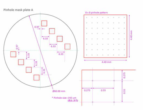 핀홀 마스크 A 설계(실물 크기)