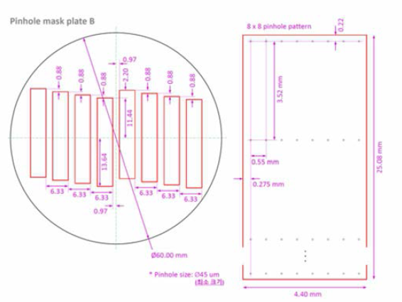 핀홀 마스크 B 설계(실물 크기)