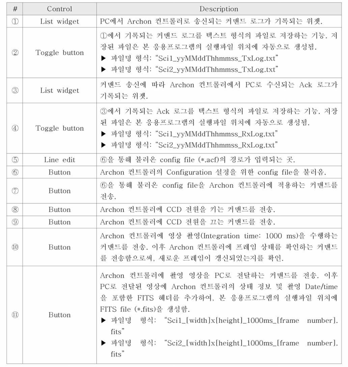 Sci_1 / Sci_2 메뉴에 포함된 각 컨트롤의 기능 설명