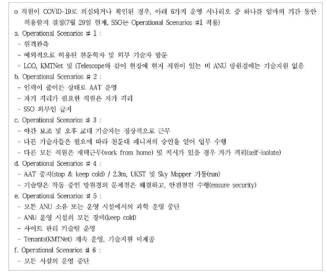 방문객, 계약자 또는 직원이 COVID-19에 걸렸거나, 의심될 때, 사이딩 스프링 천문대(Siding Spring Observatory, SSO)의 망원경에 대한 여러 가지 운영 시나리오