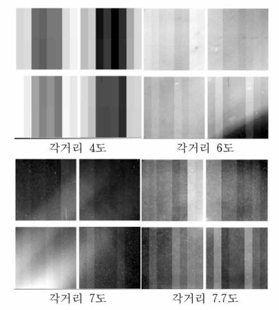 보름달(월령 15일)과 관측영역의 각거리에 따라 영상에 나타나는 효과