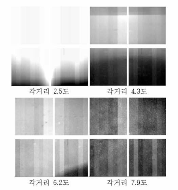 하현달(월령 20일)과 관측영역의 각거리에 따라 영상에 나타나는 효과