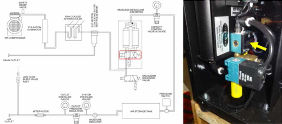 Air dryer switching valve(4-way)