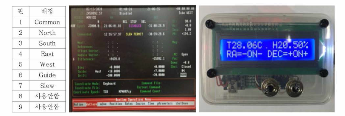 키패들의 각 핀 번호별 설정 기능 및 DB9 커넥터를 이용하여 기계식 방법으로 추적하는 모습과 본원에서 제작한 기계식 회로(RA, DEC 동작상태와 함께 온도와 습도를 함께 표시)