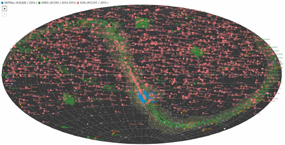 다파장 관측자료 데이터베이스에 수록된 KMTNet(파란색), MIRIS(초록색), KVN(빨간색) 관측영역을 적도좌표계로 표시한 결과