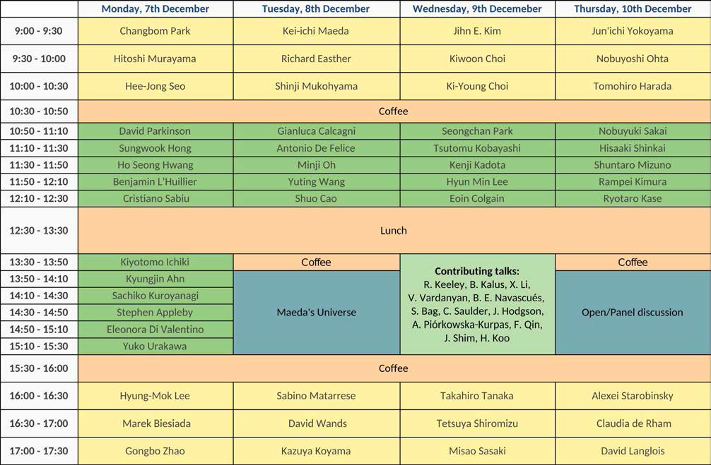 Scientific program of the 7th Korea-Japan Workshop on Dark Energy: Maeda’s Universe held in online on December 7-10, 2020