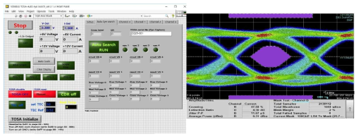 TOSA 모듈 Eye pattern 최적화 및 측정 파라미터 추출 프로그램