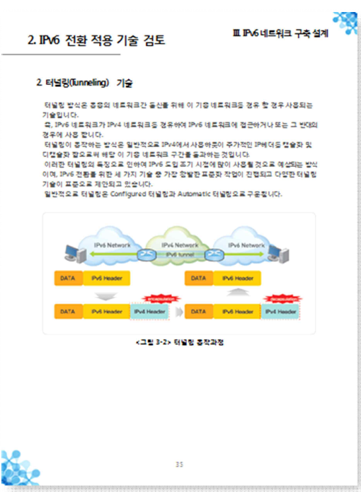 네트워크 구축 설계(터널링)