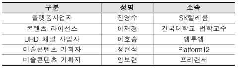 자문회의 참석자 리스트