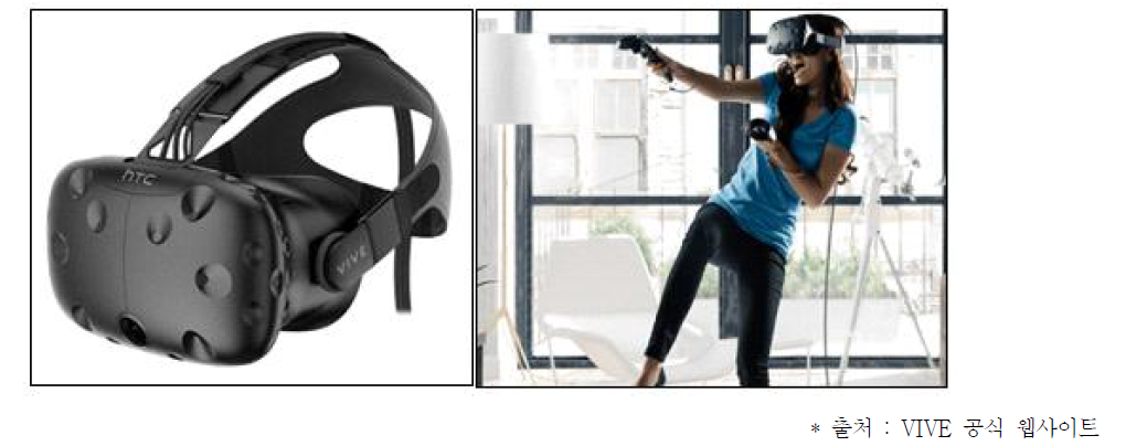 HTC VIVE VR 헤드셋
