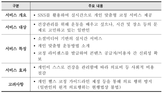 개인 헬스 코칭 SNS