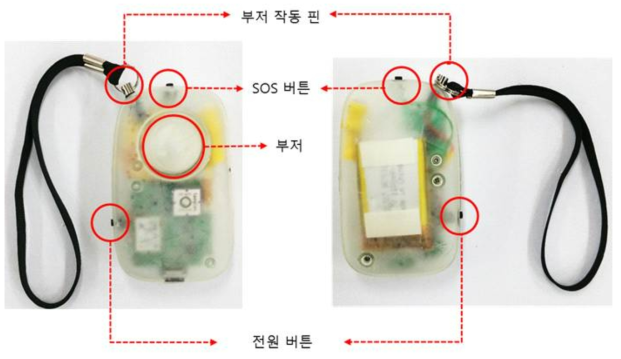 ‘씨큐링’ 디바이스 시제품 외형