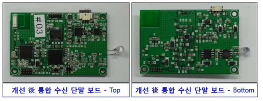 개선 後 가시광-RF 통합 MCU기반 수신 단말 보드 제작 결과