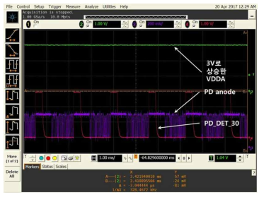 LED신호 기반의 Query에 반응하는 PD_DET_30