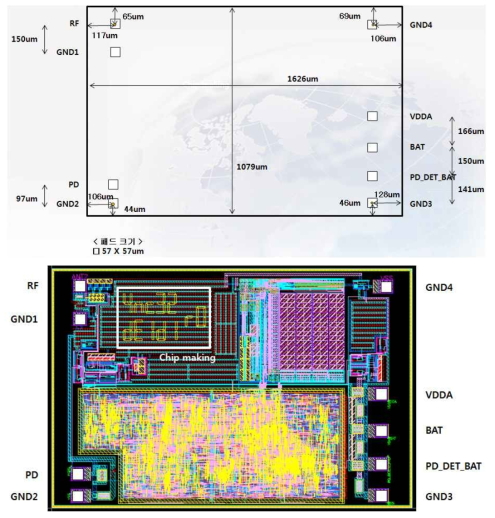 제작된 가시광 RFID TAG 칩 Dimension 및 형상