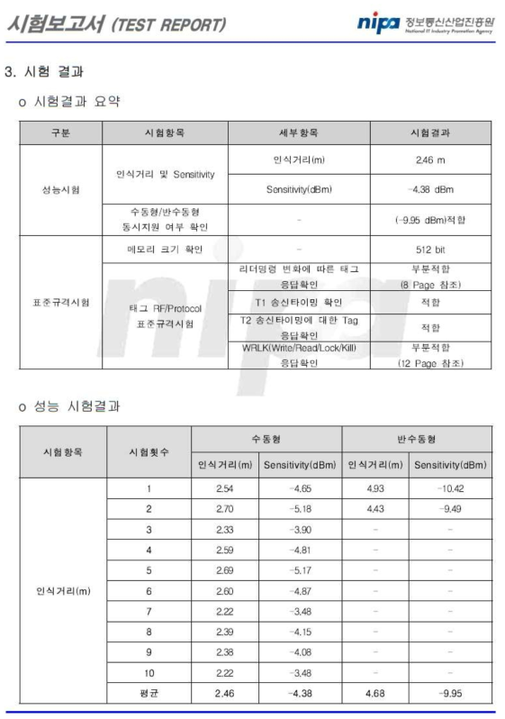 공인 인증 시험보고서 3