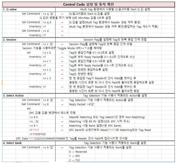 GUI 테스트 항목 리스트1