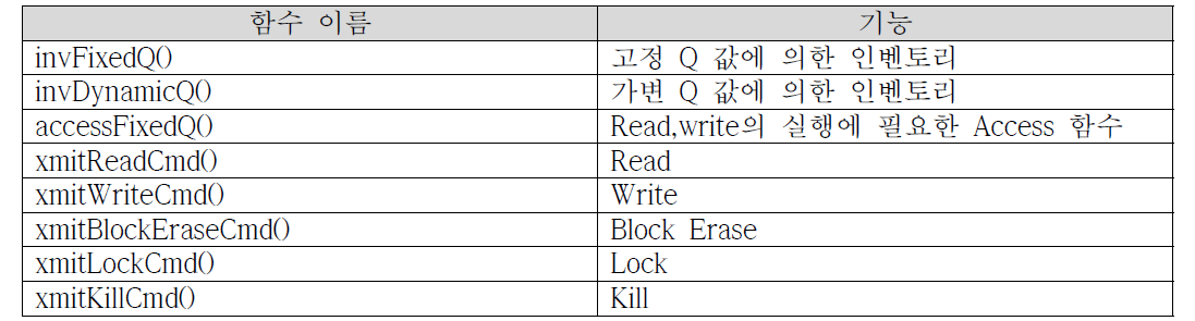 Gen2 표준 명령 함수 목록