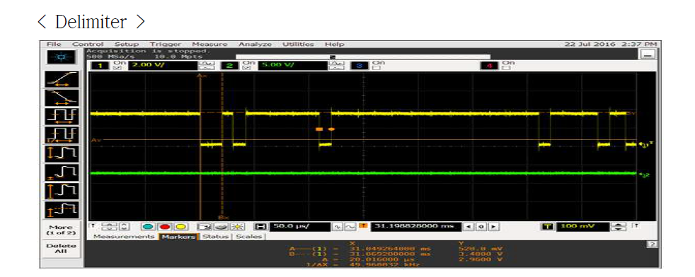 Delimiter 송신 측정 파형 - Delimiter : 20ms