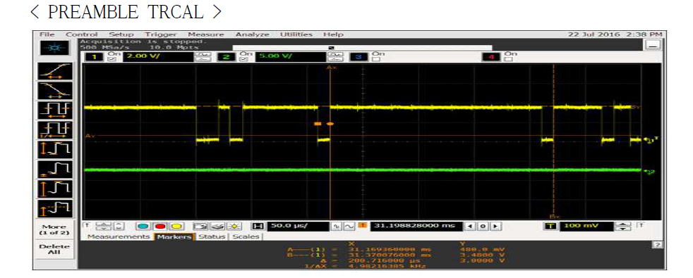 TRCAL 송신 파형 측정 - TRCAL Time : 200ms ( profile 0 )