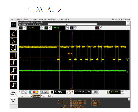 Data1 송신 파형 측정 Data 1 : 54.4ms