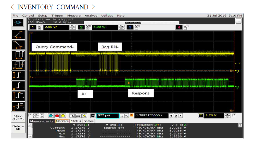InventoryAll 송신 파형 측정