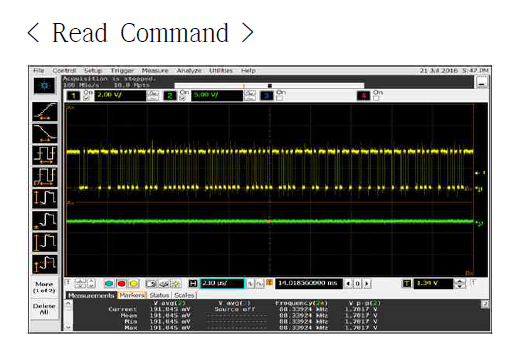 Read Command 파형 측정