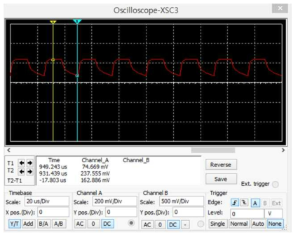 PHOTODIODE Simulation data-40KHz, 1uA