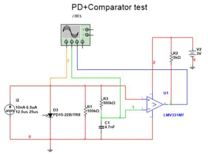 PD 와 Comparator를 조합한 시뮬레이션 회로