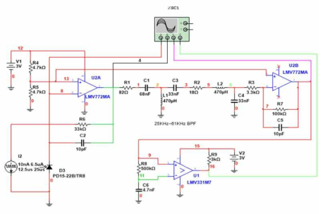 Simulation circuits (PD + AMP + Comparator )