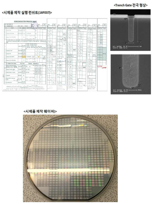 시제품 제작 웨이퍼