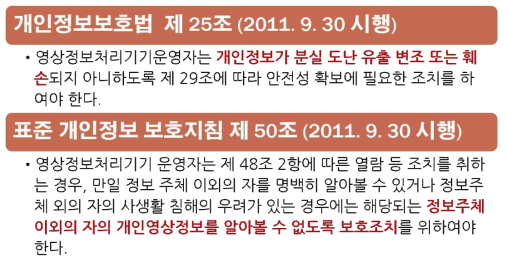 개인영상정보보호를 위한 개인정보보호법 및 표준 개인정보 보호지침