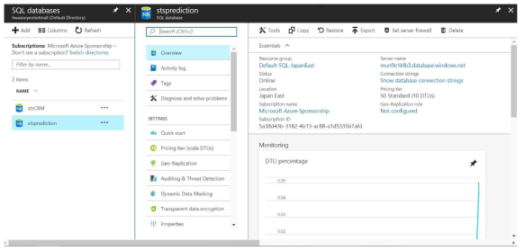 Microsoft Azure SQL database 서비스화면