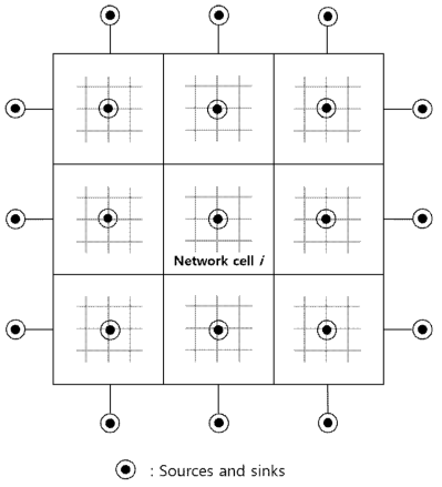 시뮬레이션의 지역별 네트워크(cell network) 구성