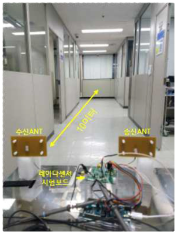 10미터 표적탐지 시험환경