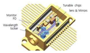 6.14G 파장가변 광원 모형도