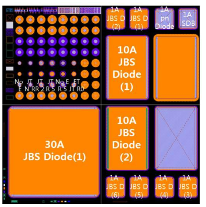 650V/20A급 SiC JBS 다이오드 T/V(1) 레이아웃