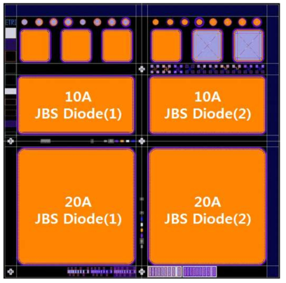 650V/20A급 SiC JBS 다이오드 T/V(2) 레이아웃