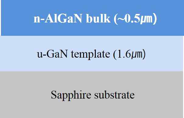 n-AlGaN 에피성장 구조도