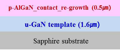 p-AlGaN 에피성장 구조도
