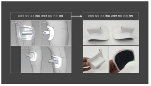 3D 프린팅으로 제작된 하퇴 고정부 이너 Cuff