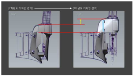 상부 스트랩 후면 결착부 디자인 개선 전(좌), 개선 후(우)