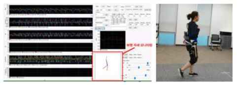 제어 알고리즘 검증을 위한 모니터링 시스템