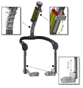 오정렬 보상 메커니즘(Misalignment Compensation Mechanism)