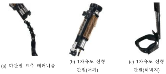 시제작된 오정렬 보상 메커니즘