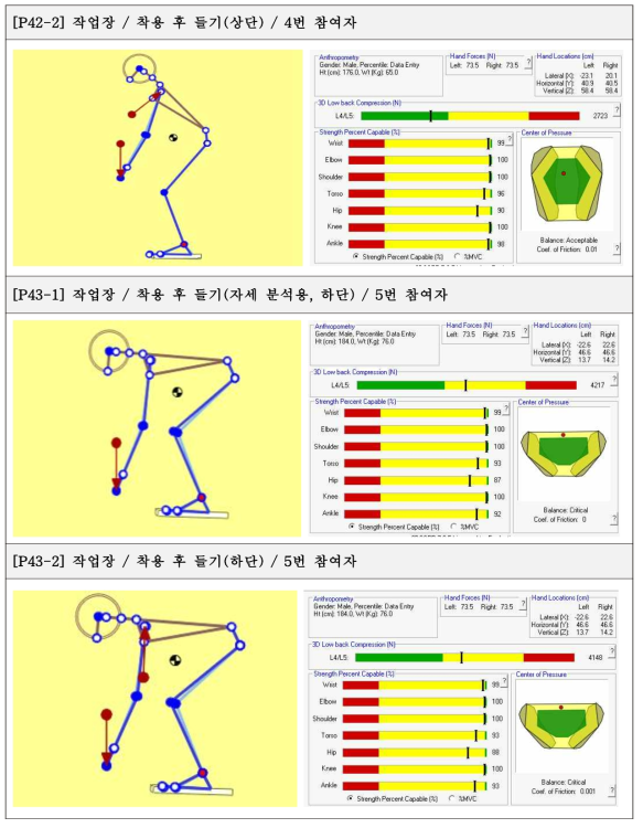 P42-2~P43-2