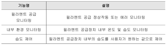 필라멘트 공급장치 시스템 기능